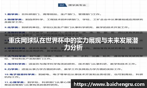 重庆网球队在世界杯中的实力展现与未来发展潜力分析