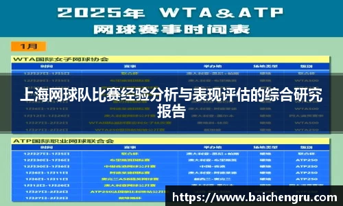 上海网球队比赛经验分析与表现评估的综合研究报告